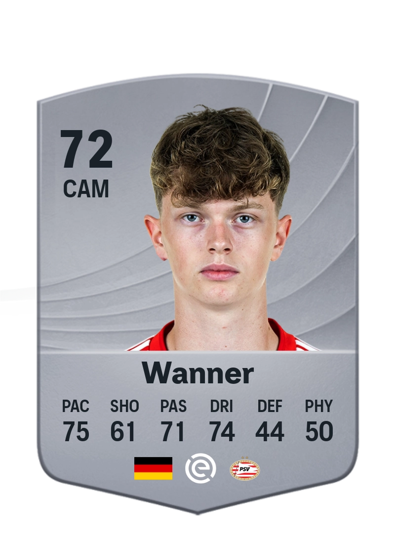 Paul Wanner