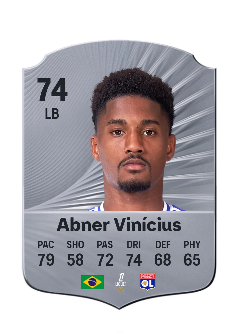 Abner Vinícius