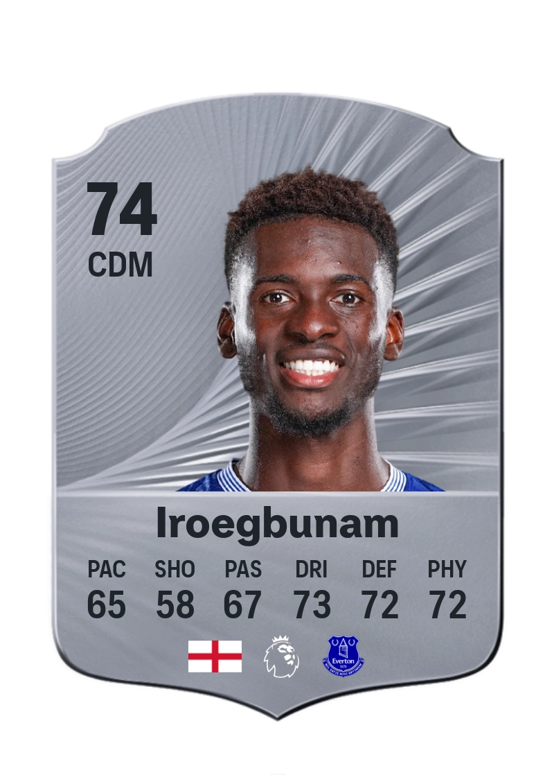 Tim Iroegbunam