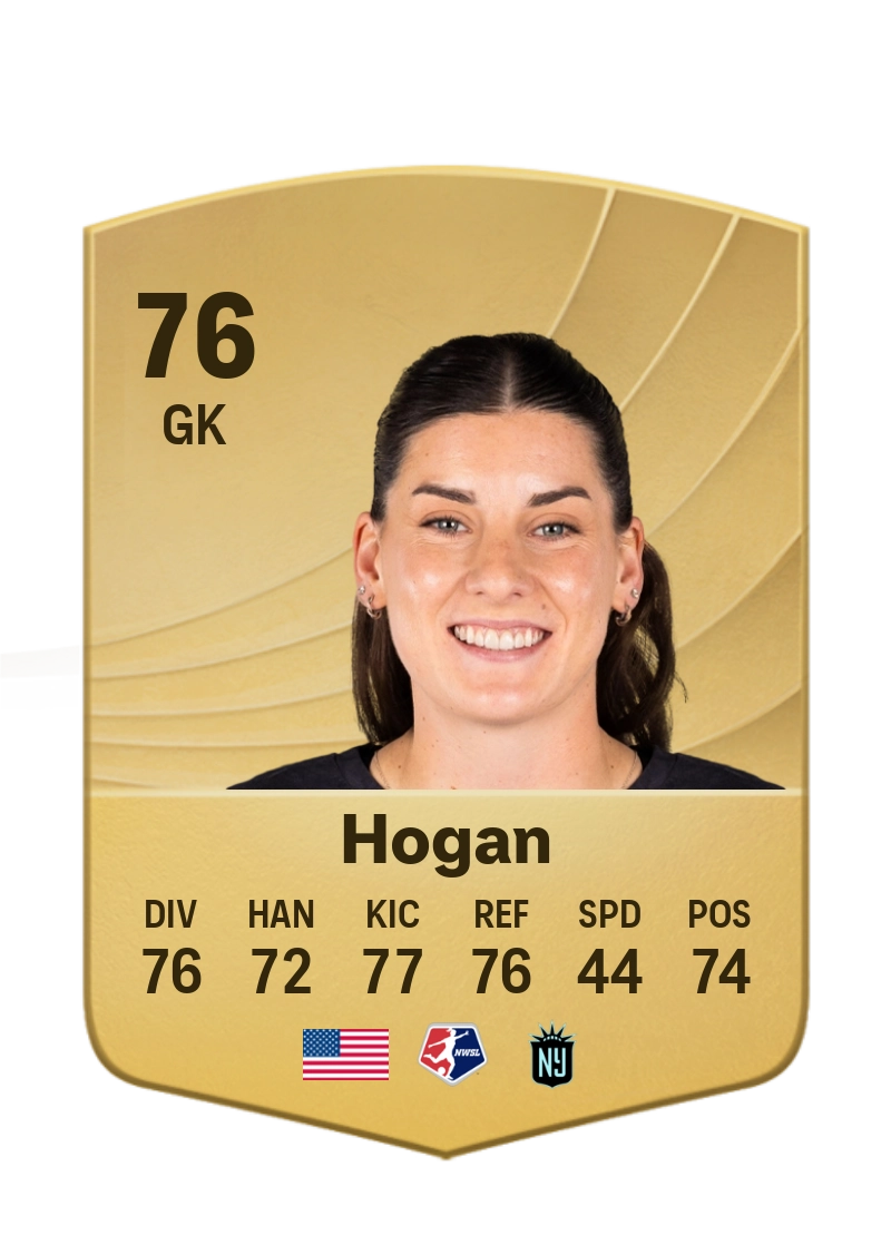 Shelby Hogan