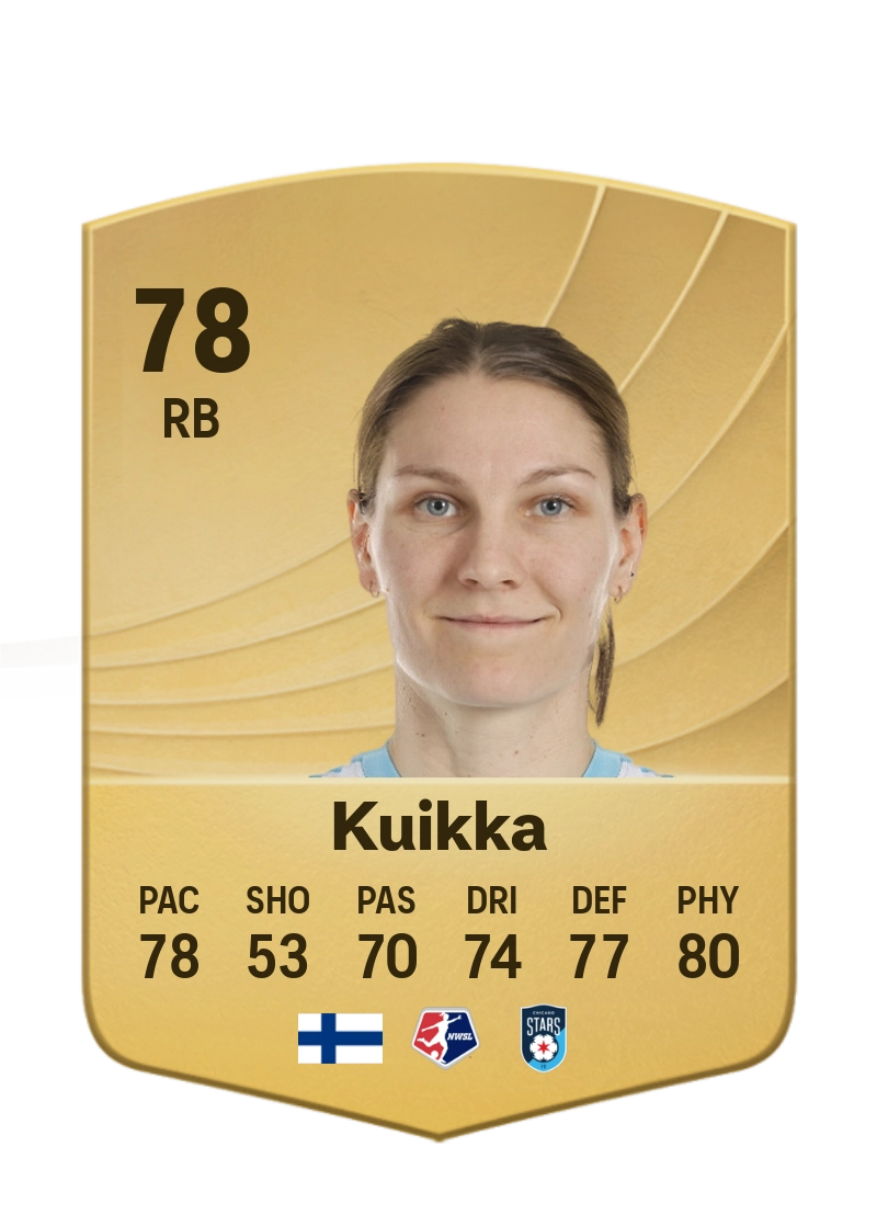Natalia Kuikka