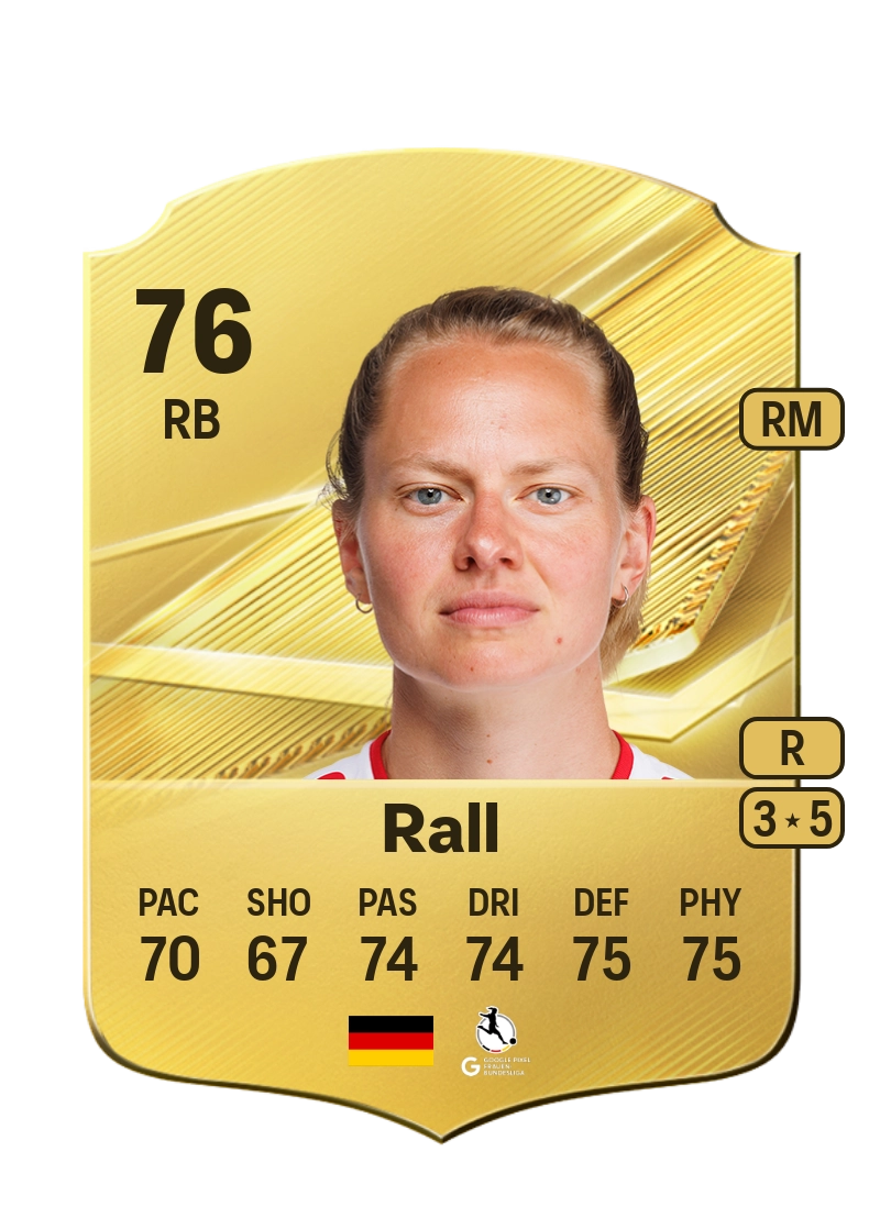 Maxi Rall