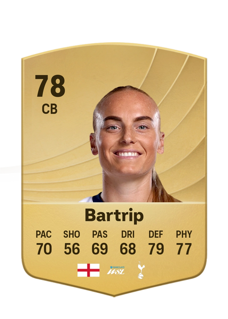 Molly Bartrip