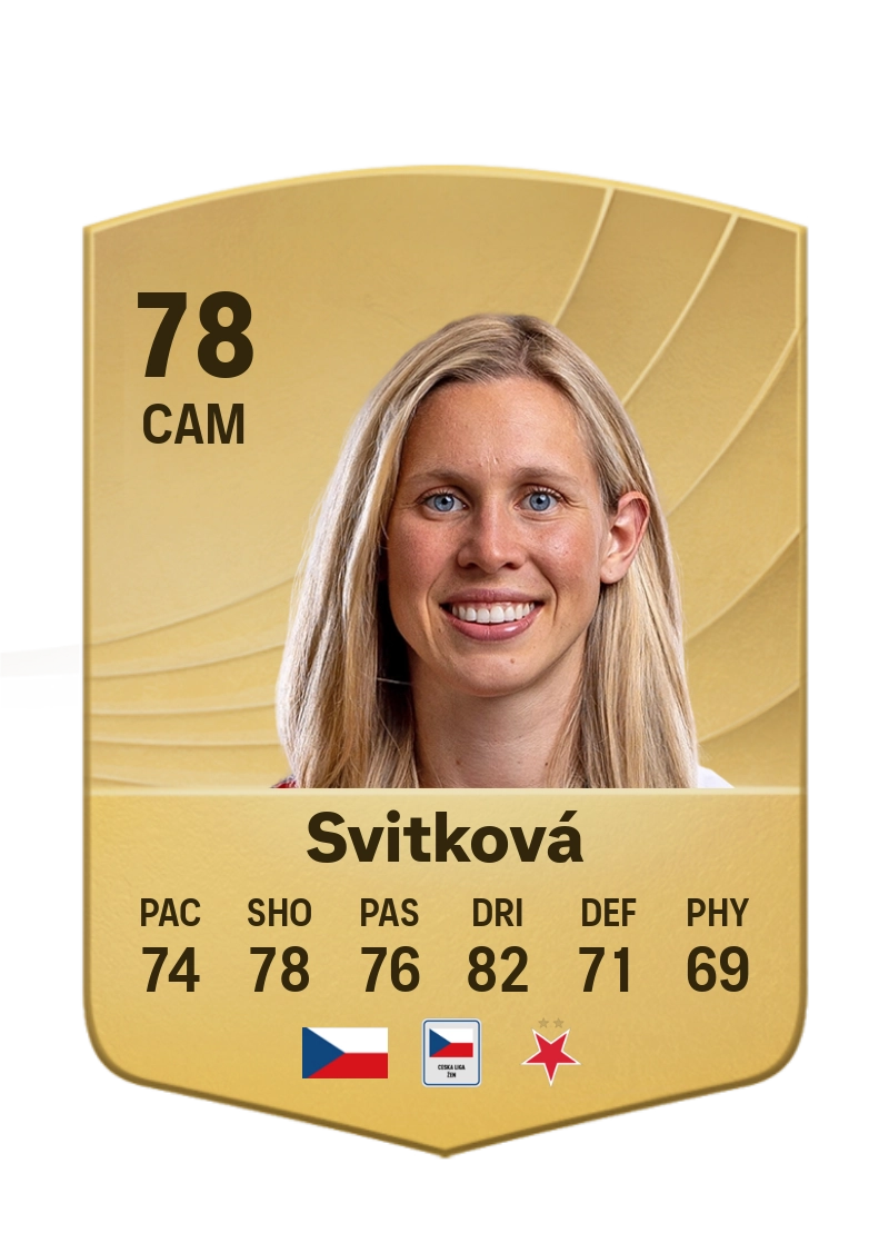 Kateřina Svitková