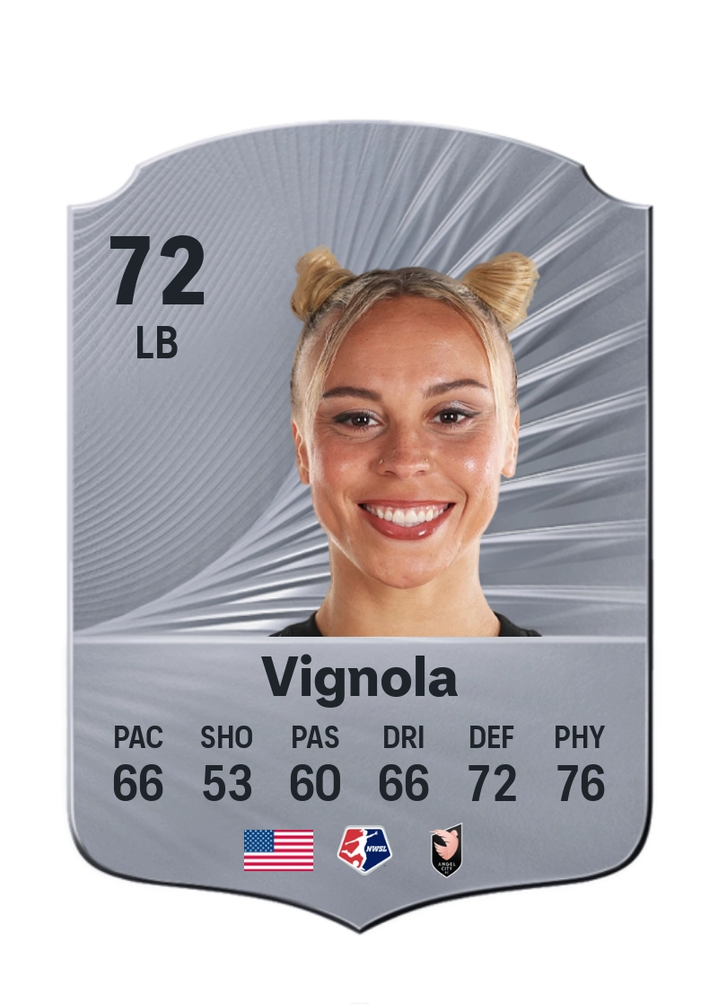 Mary Alice Vignola