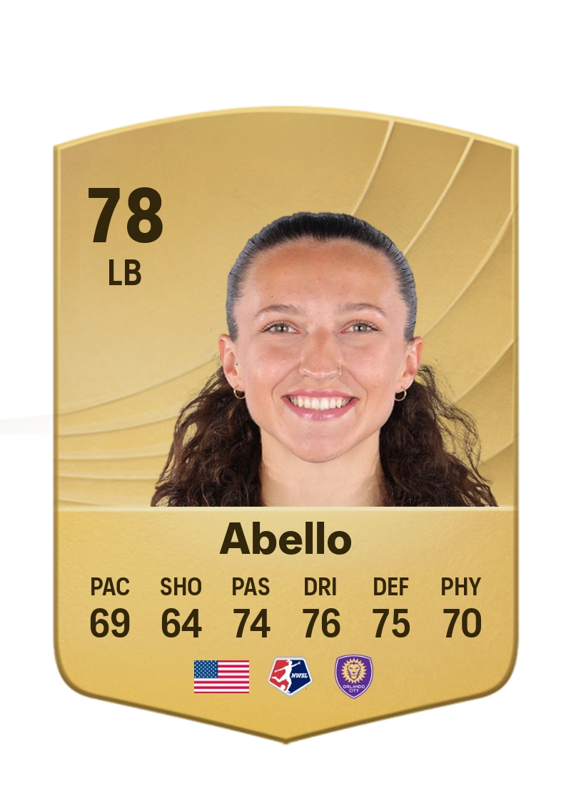 Kerry Abello