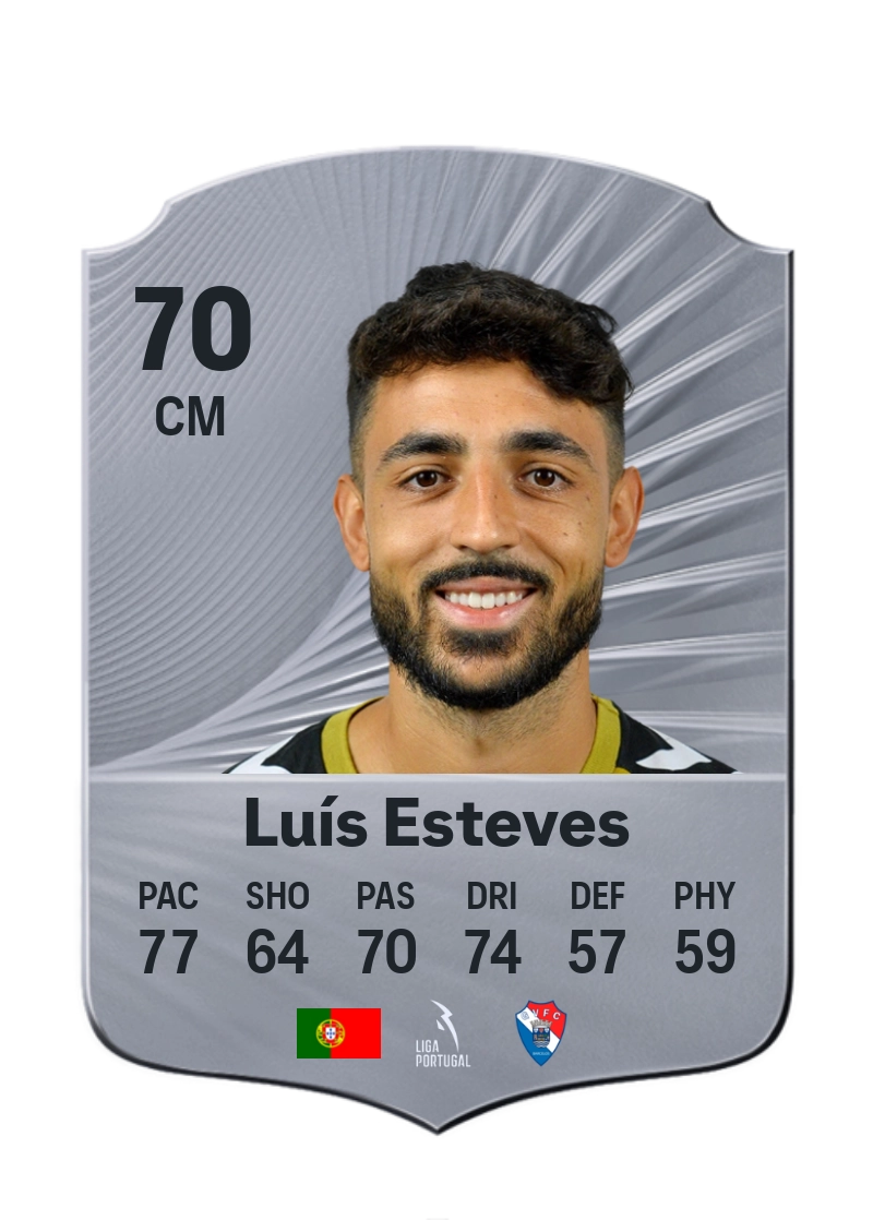 Luís Esteves