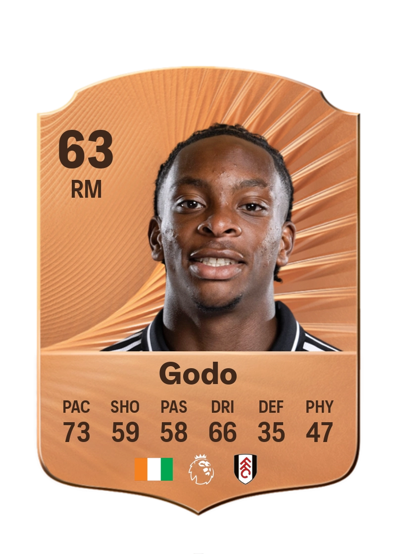 Martial Godo