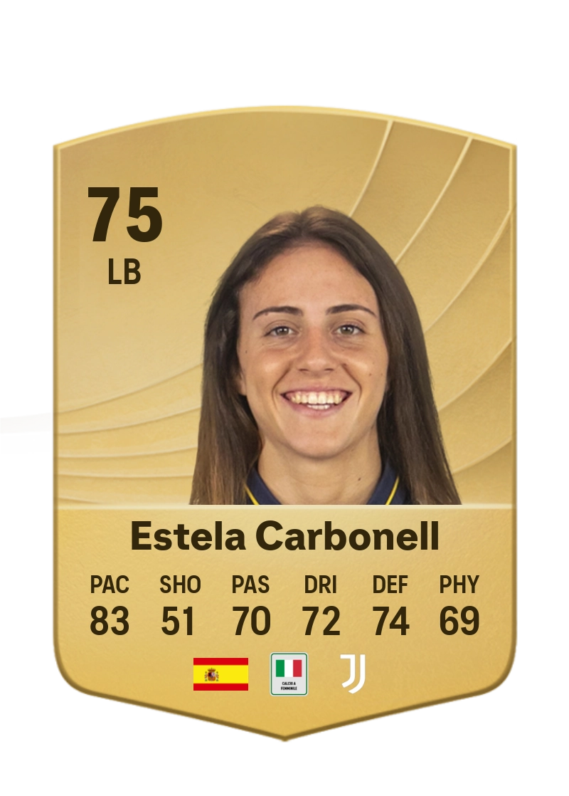Estela Carbonell