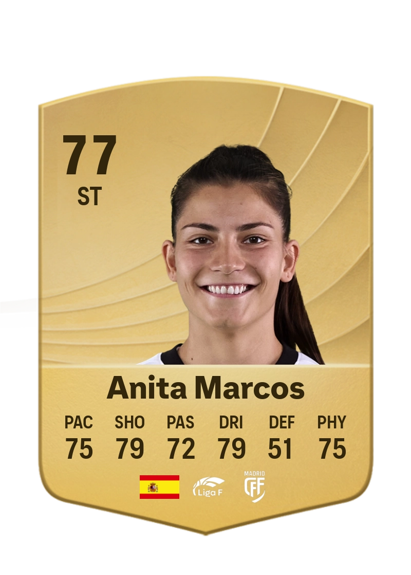 Anita Marcos
