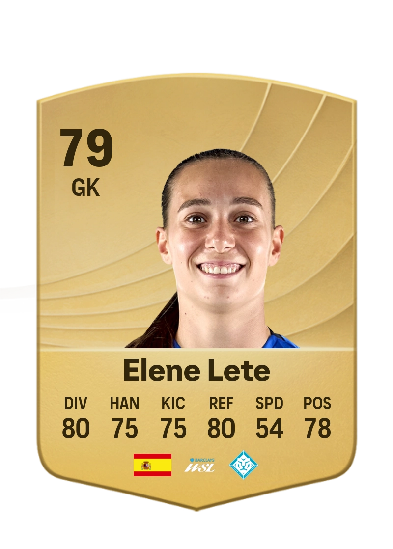 Elene Lete