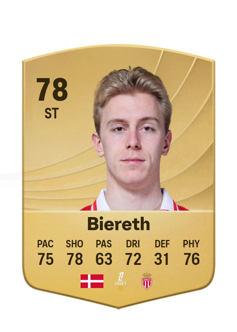 Mika Biereth