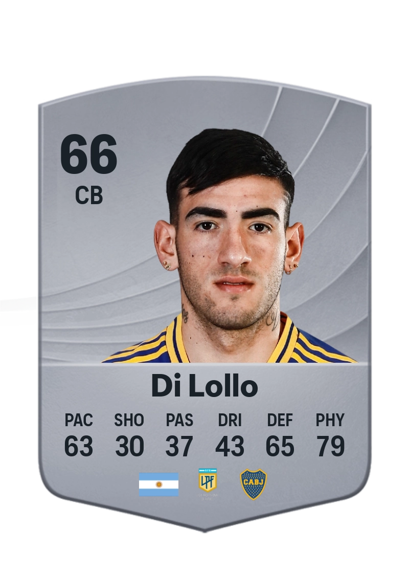 Lautaro Di Lollo