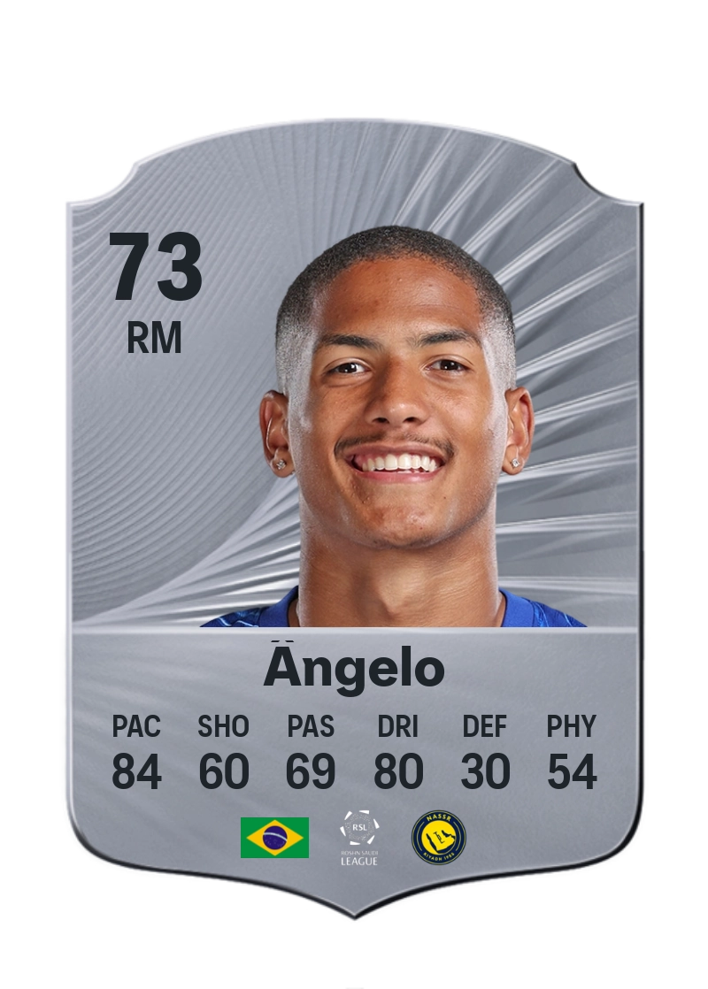 Ângelo