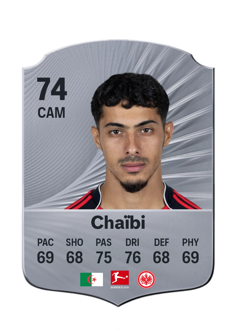 Farès Chaïbi