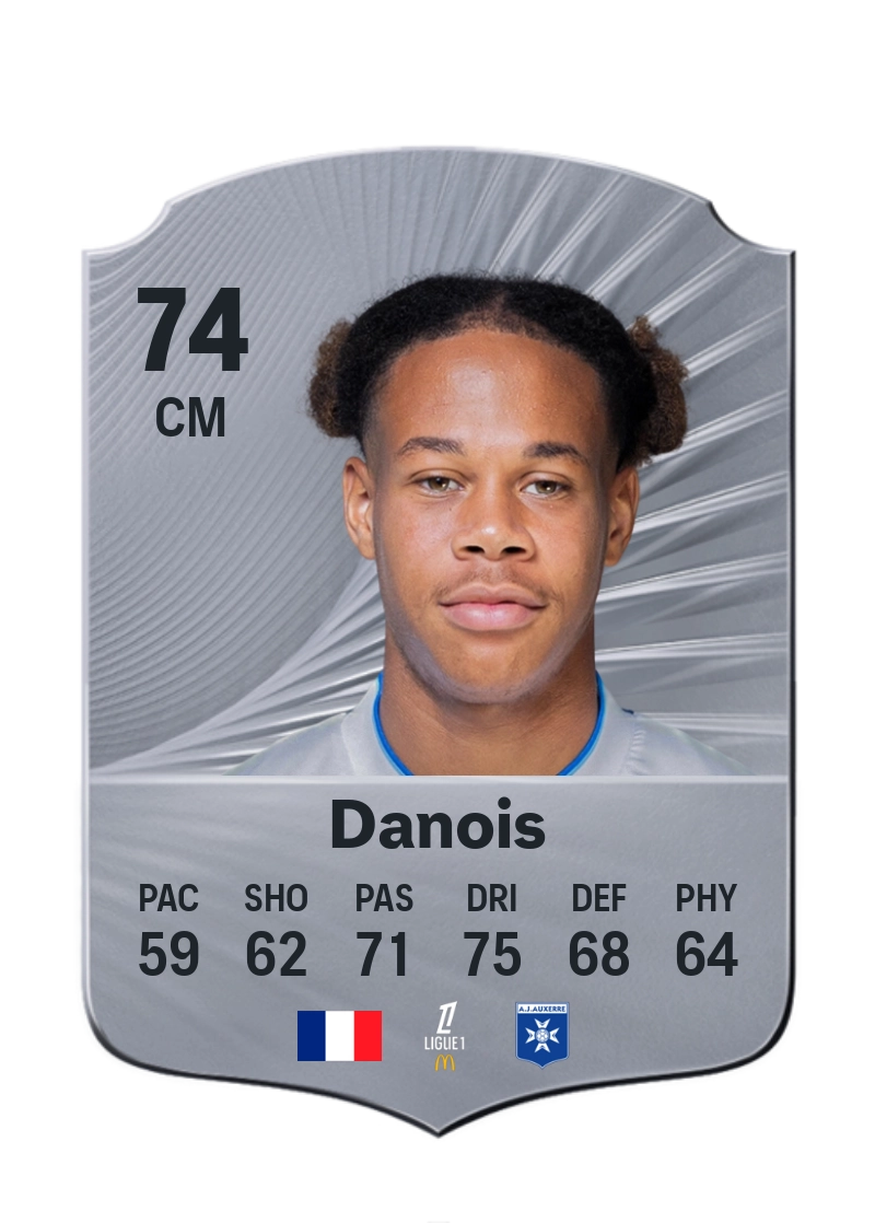 Kévin Danois