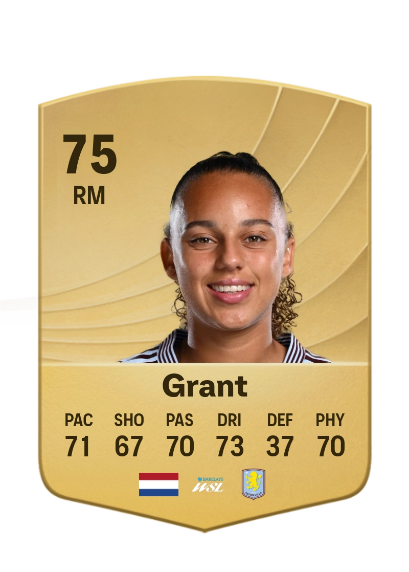 Chasity Grant