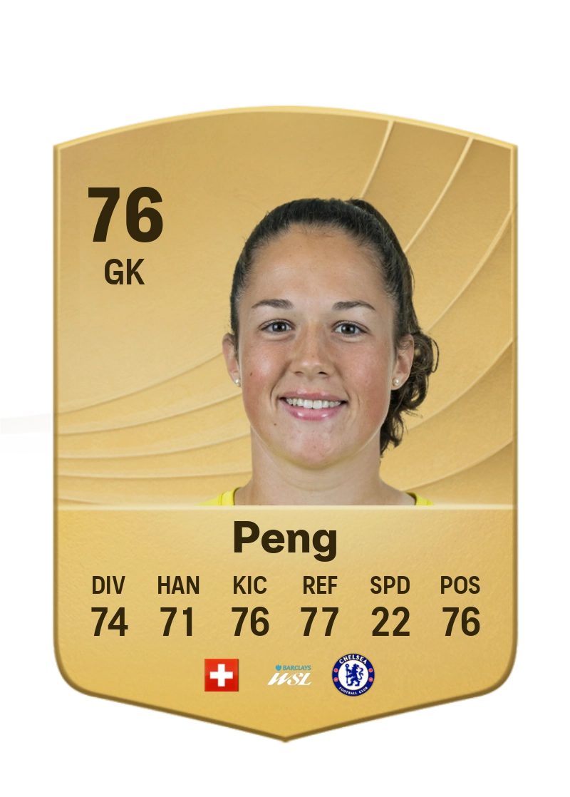 Livia Peng