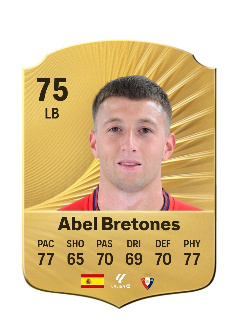 Abel Bretones