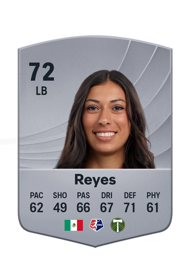 Reyna Reyes