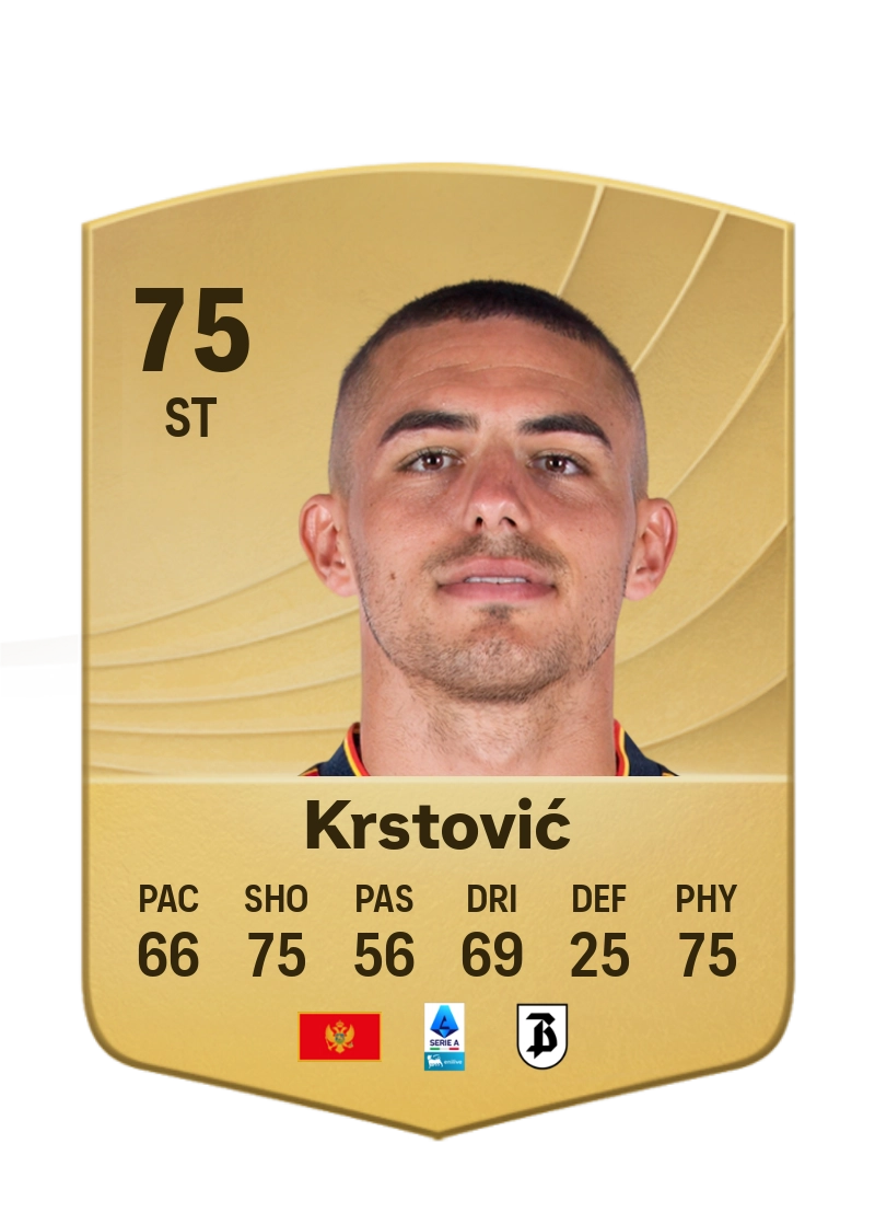 Nikola Krstović