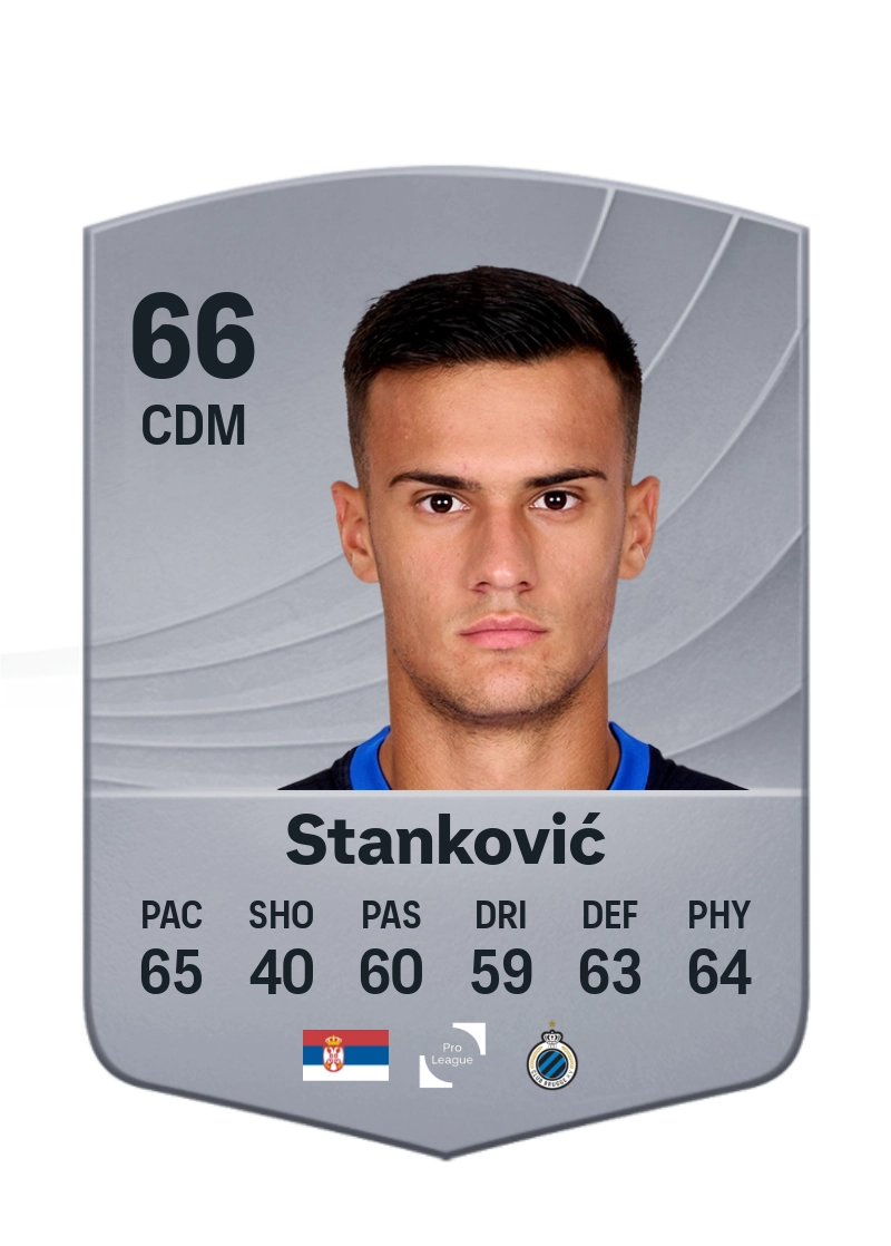 Aleksandar Stanković