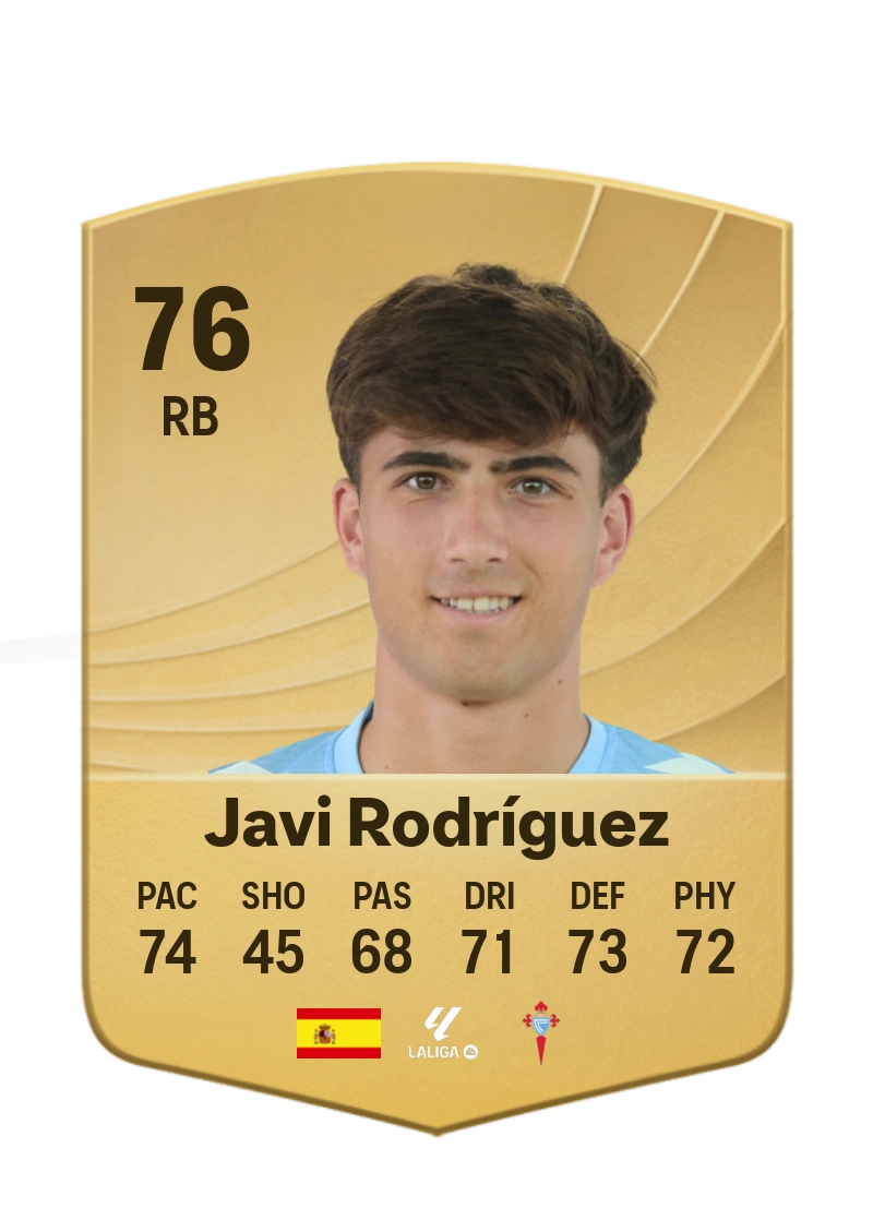 Javi Rodríguez