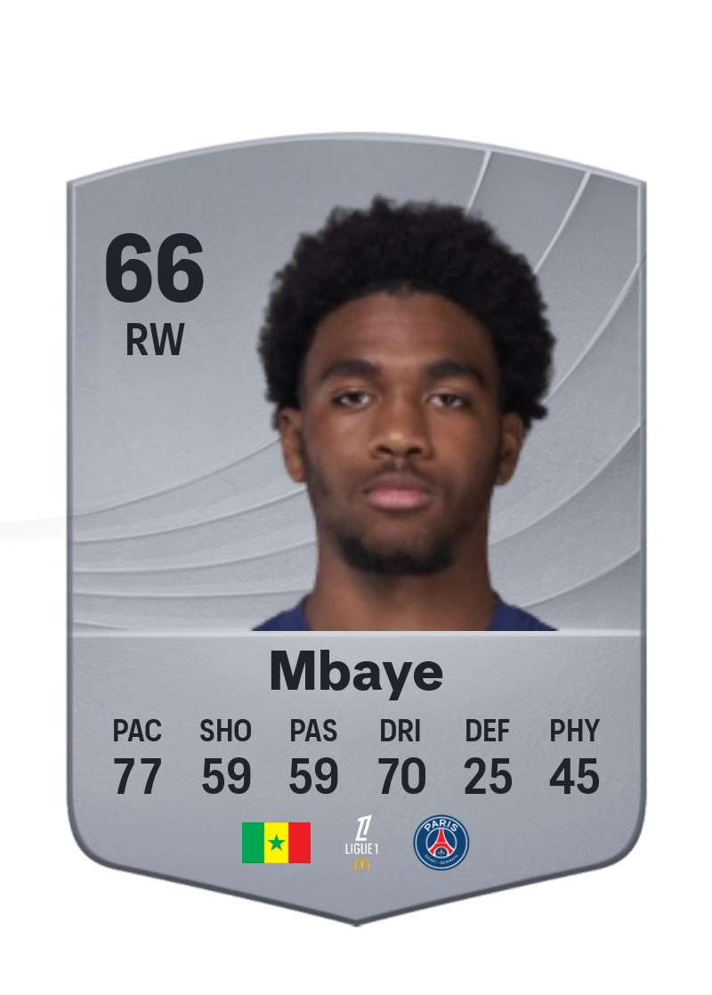 Ibrahim Mbaye