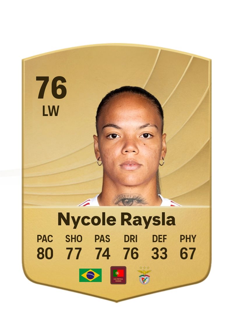 Nycole Raysla