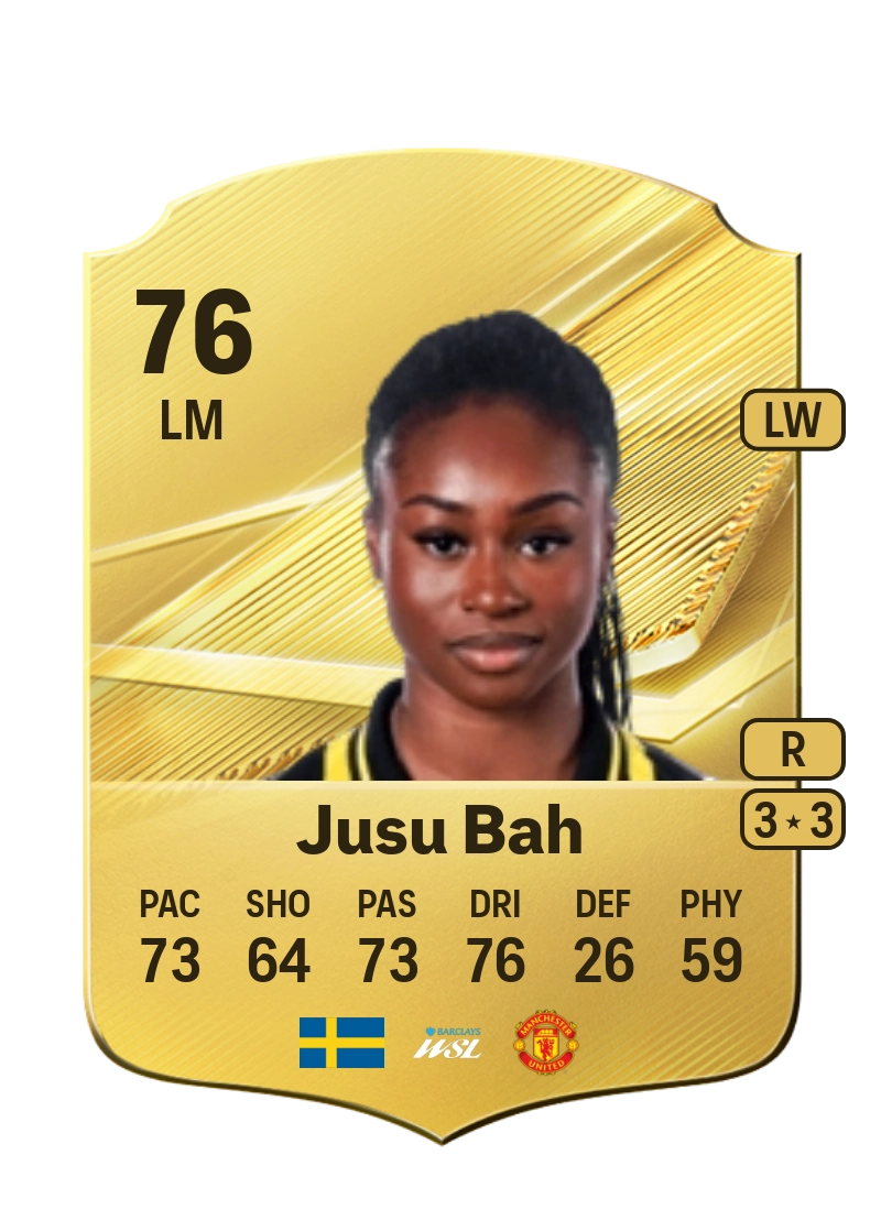 Monica Jusu Bah
