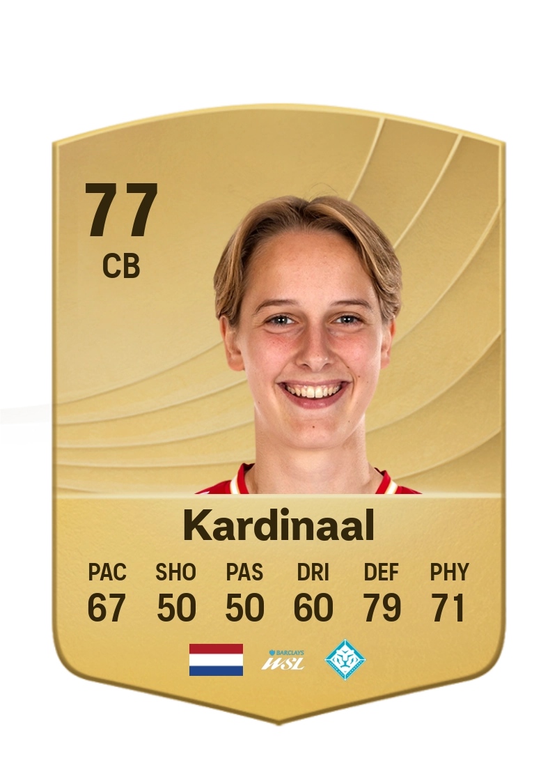 Isa Kardinaal
