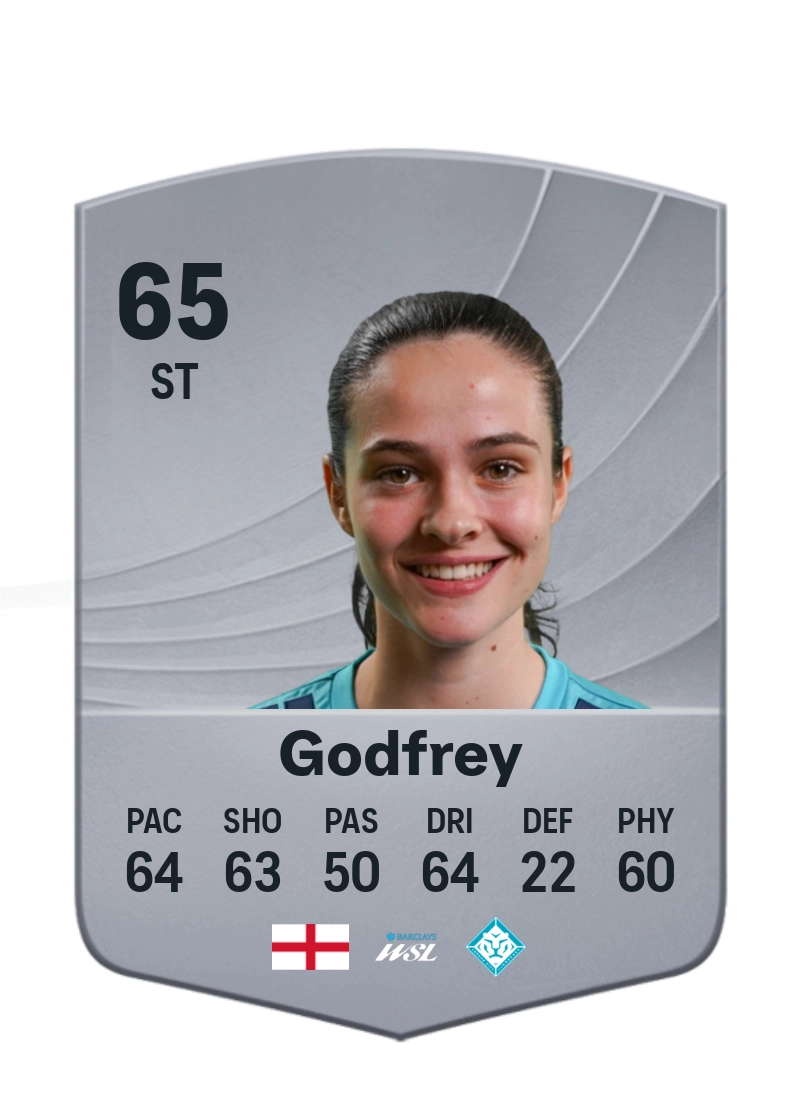Freya Godfrey
