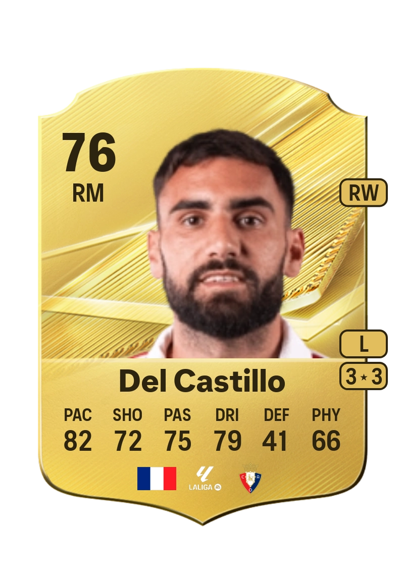 Romain Del Castillo