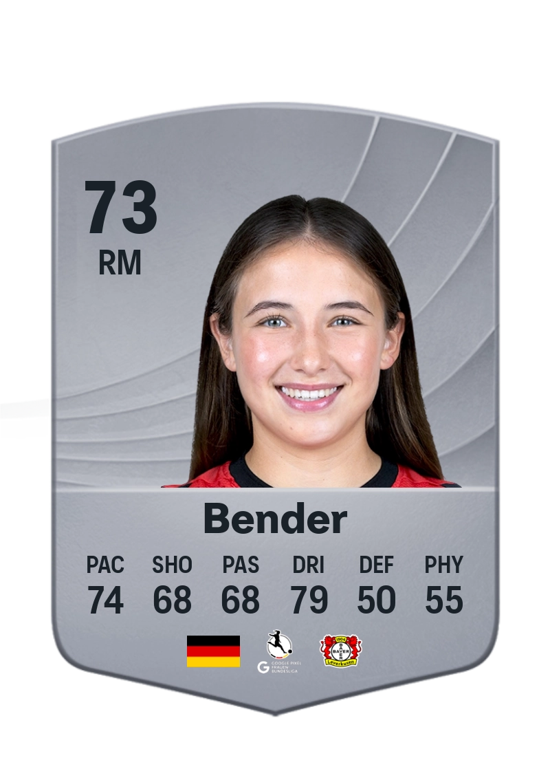 Loreen Bender