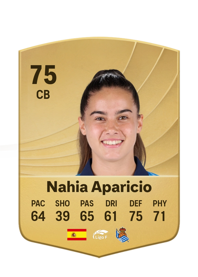 Nahia Aparicio