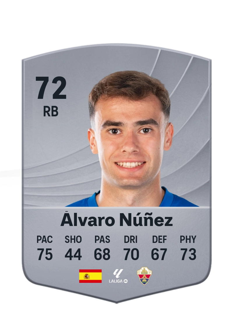 Álvaro Núñez
