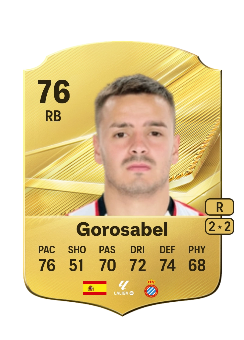 Gorosabel
