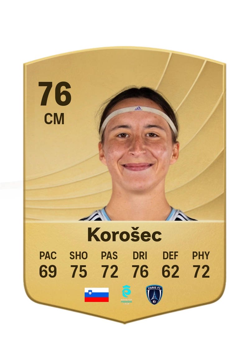 Kaja Korošec