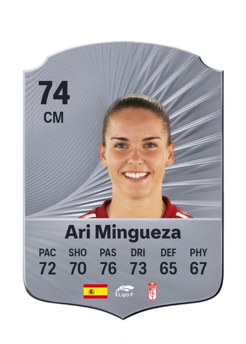 Ari Mingueza