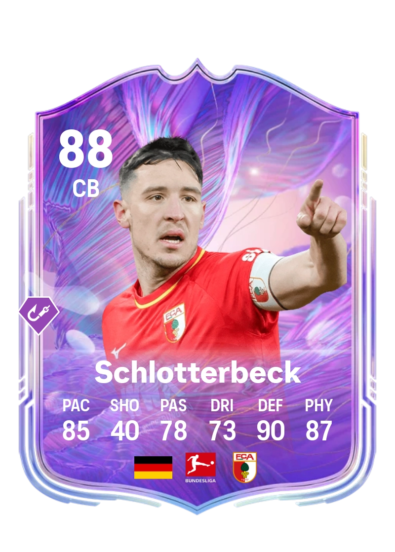 Keven Schlotterbeck