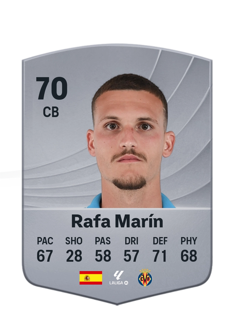 Rafa Marín