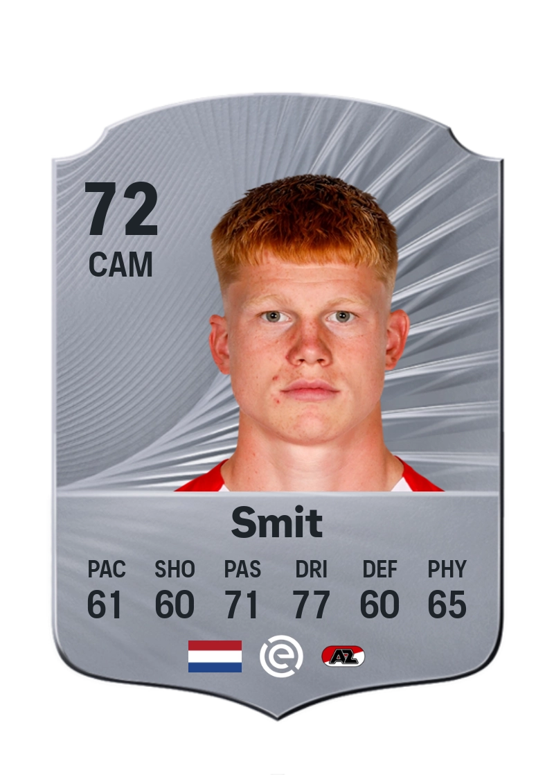 Kees Smit