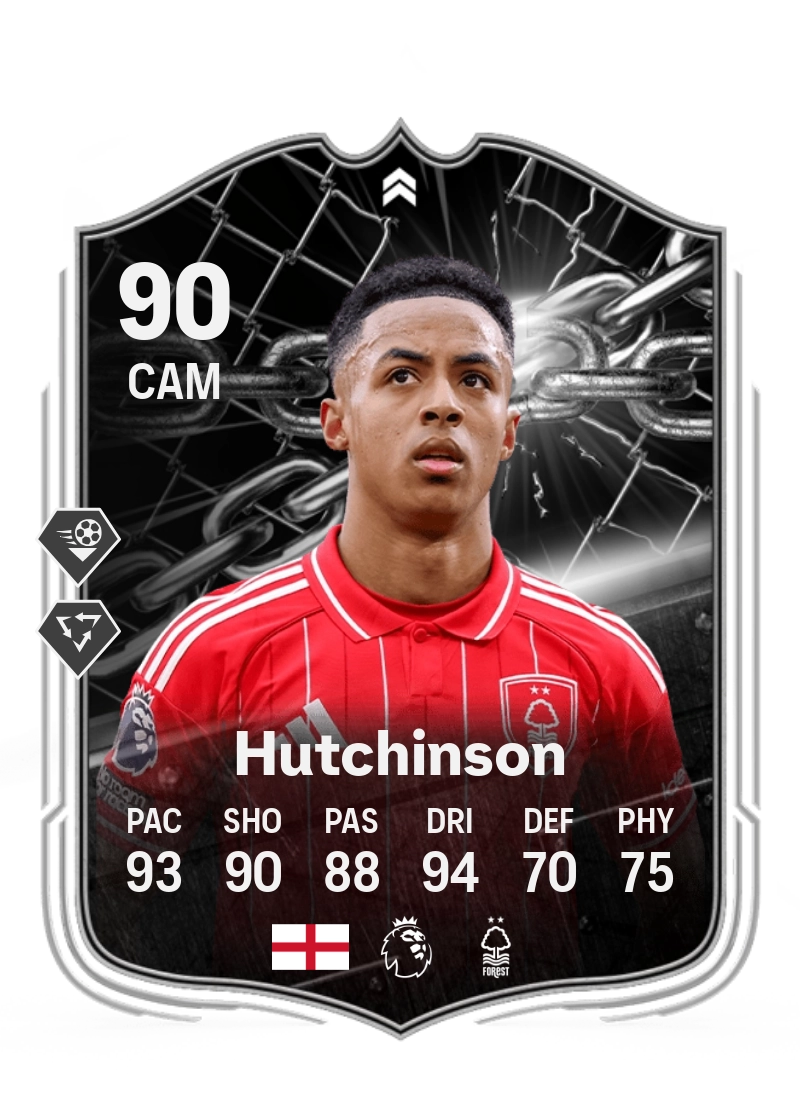 Omari Hutchinson