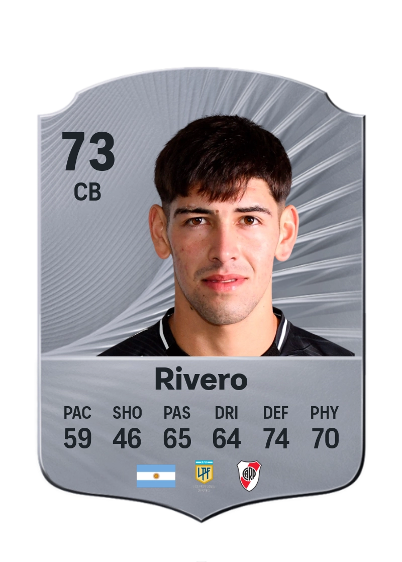 Lautaro Rivero