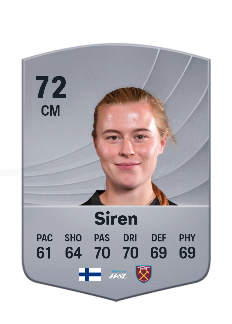 Oona Siren