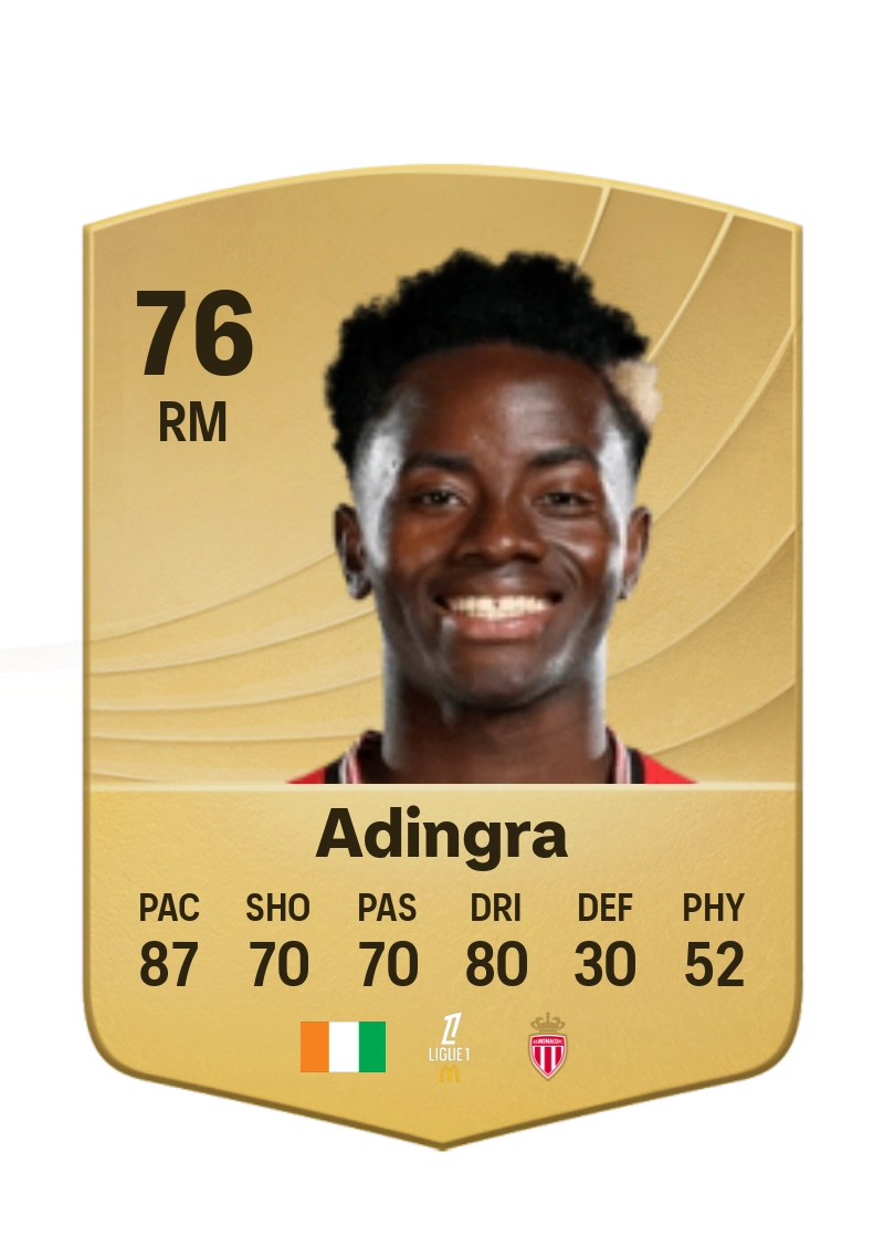 Simon Adingra