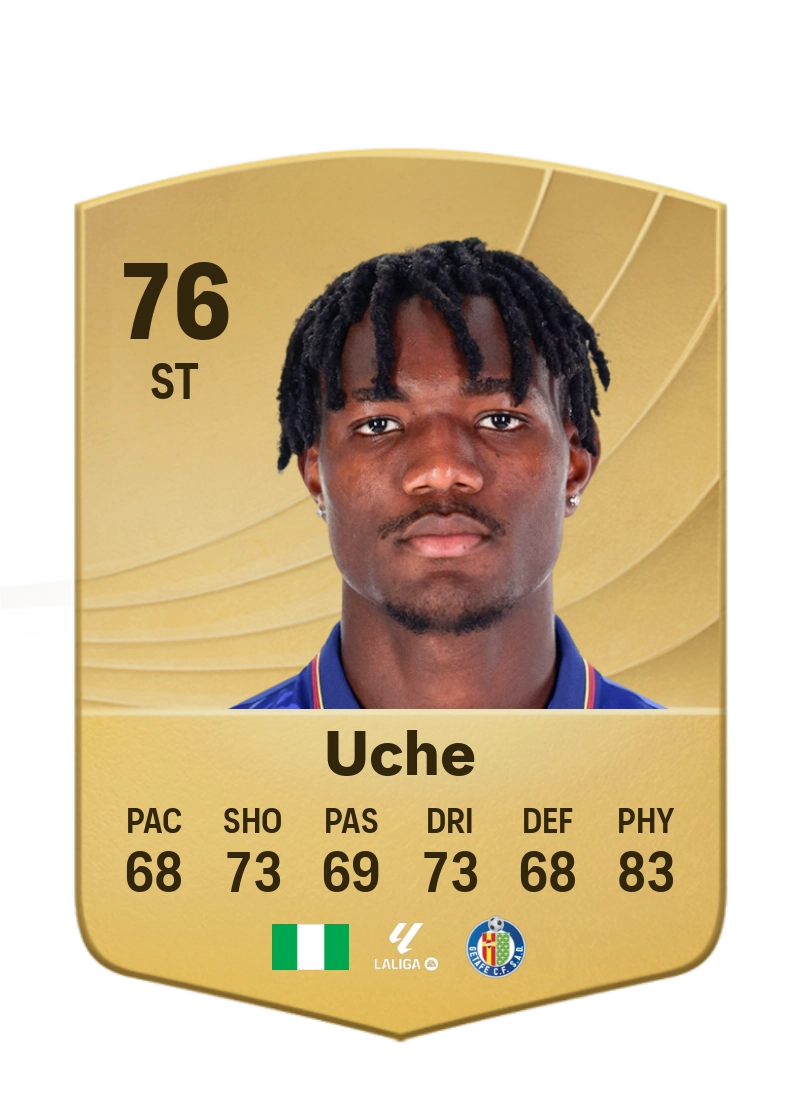 Christantus Uche
