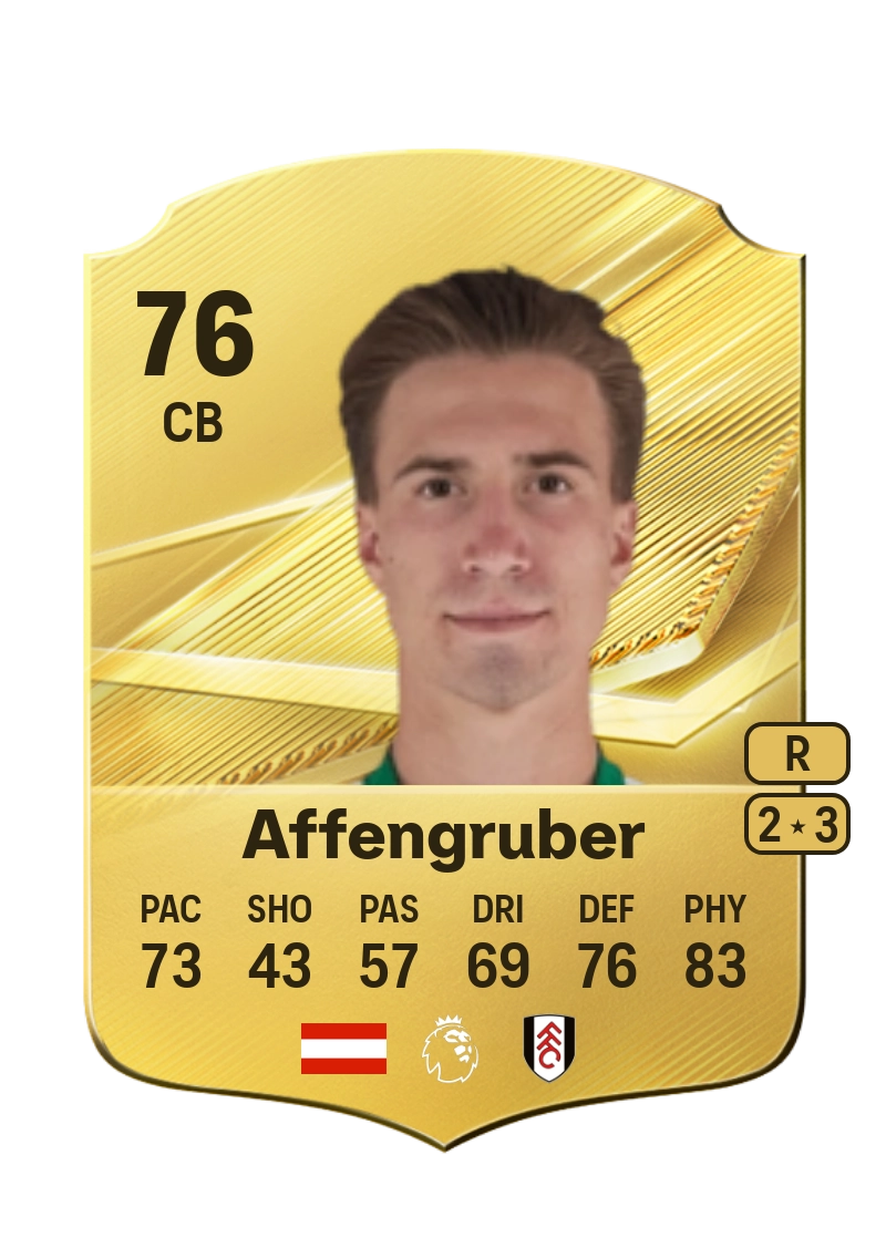 David Affengruber