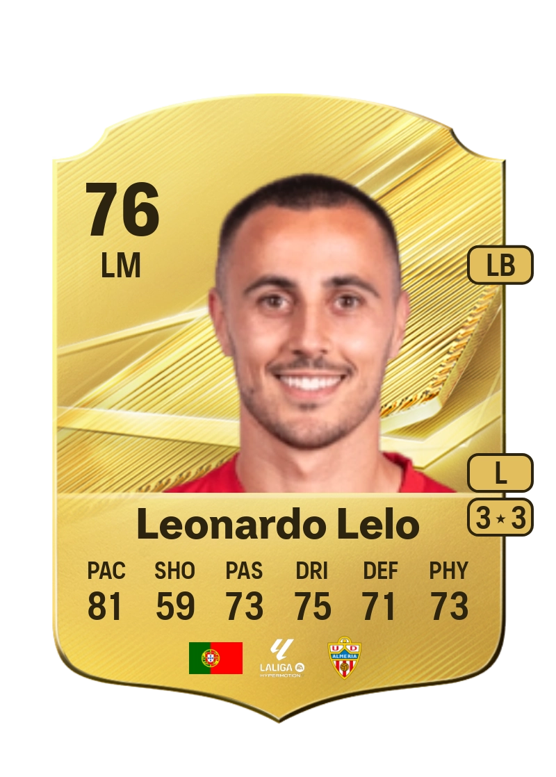 Leonardo Lelo