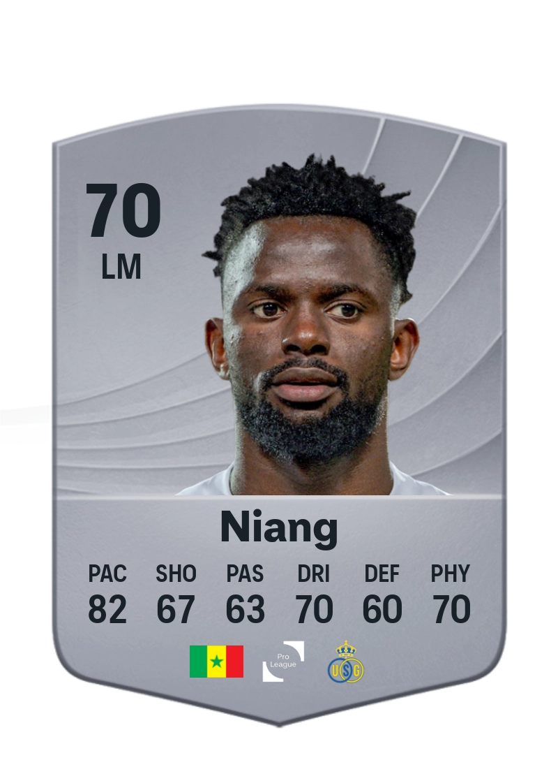 Ousseynou Niang